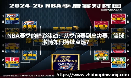 NBA赛季的精彩律动：从季前赛到总决赛，篮球激情如何持续点燃？